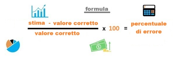 formula percentuale errore